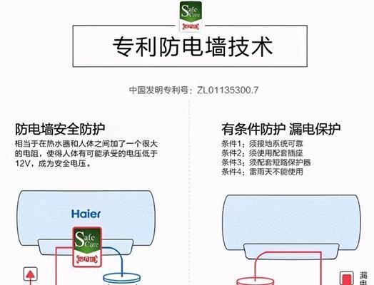 如何处理洗手间热水器触电问题（急救措施与预防方法）  第1张