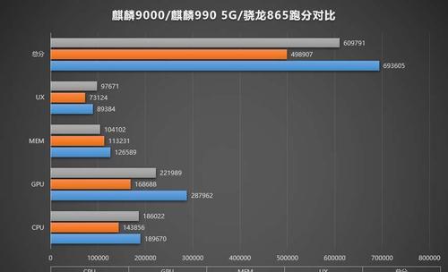 解决志高空调10故障的实用指南（掌握故障排除技巧，让您的空调恢复正常运行）  第1张